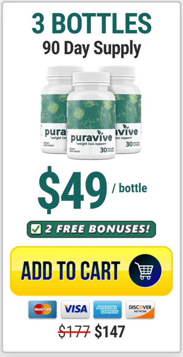 Puravive pricing